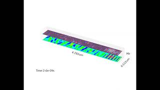 Simulted 6Ghz Spin Wave Pulse on Permalloy Microstrip