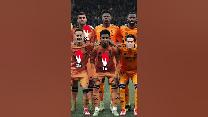 Squad Real Madrid 2025 | Player Red Card #vinicius #bintangbola