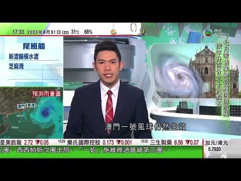 超強颱風「蘇拉」影響港澳兩區及中國大陸的風暴消息（17:30 31/Aug/2023）