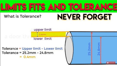 LIMITS FITS AND TOLERANCE (Animation): What is limits forts and tolerance.