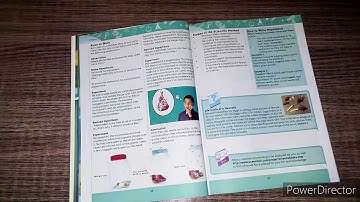 Class 6th - Science - Chapter: What is Science - Assignments for Copy # 01 - HSS 2021-22