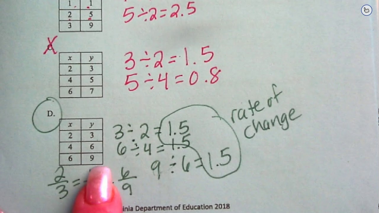 Study Guide Unit 5 