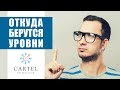 Откуда берутся уровни? | 🔔Объёмы и уровни - Герчик объяснил  простыми словами