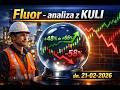 📈 FLUOR – analiza z KULI, dn. 21/02/2026/