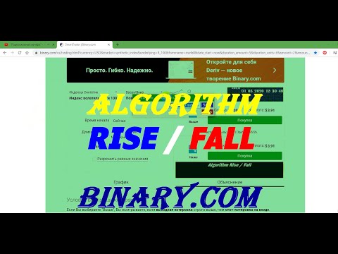 Algorithm Rise / Fall Binary.com