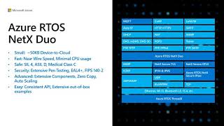 Azure RTOS (ThreadX + middleware) now available on GitHub! | OSL2020