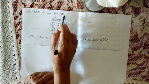 Chapter 3: Playing With Numbers- Lowest Common Multiple (L.C.M) | Class 6 | Mathematics | NCERT |