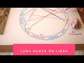 Luna Nueva en Libra: La tormenta perfecta