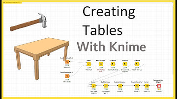 Knime - Manually Creating Tables, No Need to Pull from a Stored File