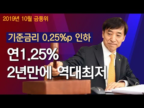 2019년 10월 금융통화위원회 통화정책방향 설명회
