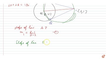 A point A(2, 1) is outside the circle `x^2+y^2+2gx+2fy+c=0` & AP, AQ are tangents to the circle...
