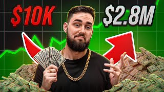 My 3 Steps to CRUSH the 2024 Crypto Bull Run!!