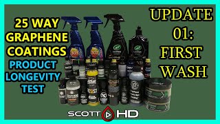 Graphene Coatings Longevity Test - 25 WAY - ULTIMATE comparison test - UPDATE 01 - FIRST WASH