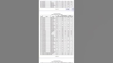 UGC NET Cutoff Subject Wise | June 2025 Result announced #ugcnetresult #ugcnetresult2025 #ugcnet
