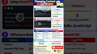 Javascript textContent vs innerHTML Explained #Shorts#javascript#interview#viral#javascripttutorial