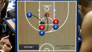 Drawing a tactical scheme - New Basketball Coach 3 screenshot 5