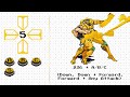 JJBAHFTF Notations Controls Guide 