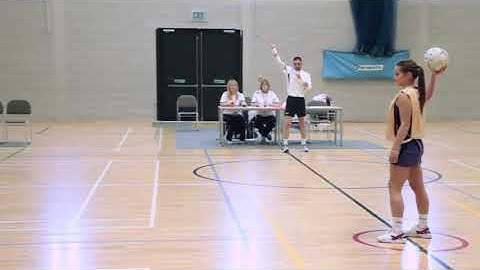 Start Of Play | Rule 8 1