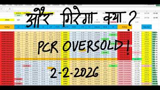 Nifty Prediction For Tomorrow 2 Feb I Tomorrow Market Prediction | market prediction for tomorrow