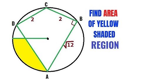 Find area of this Yellow shaded region | Important Geometry and Algebra skills explained