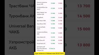 курс валюта в Узбекистане 28.02.2024