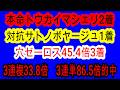 【競馬予想】兵庫チャンピオンシップ2026 ◎トウカイマシェリ2着 〇サトノボヤージュ1着 穴ゼーロス3着 潜在能力はNo1 地方の馬場で再び躍動するあの実績馬がアツい!!