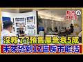 金龍海嘯血洗預售屋「年衰近5成」未來十年資金大點名：只有這12區能活【#房市讀經濟】｜#寰宇新聞