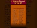 Top 32 Important Words For Daily Use | English Sentence | English Speaking Practice At Home