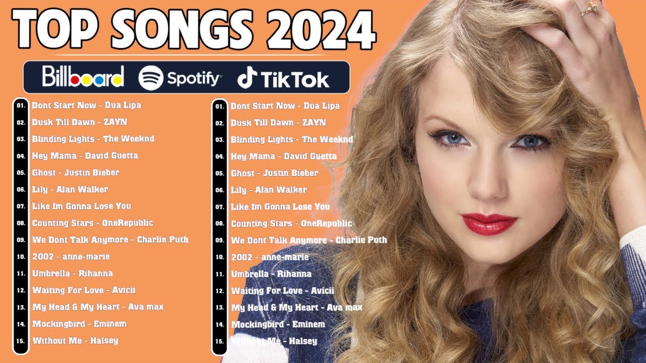 Top 10 Best Songs Of The Week Popular songs 2024 on Spotify Taylor