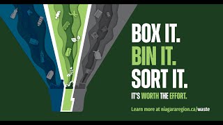 Niagara Region Green Bin Program