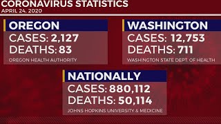 Coronavirus statistics April 24, 2020