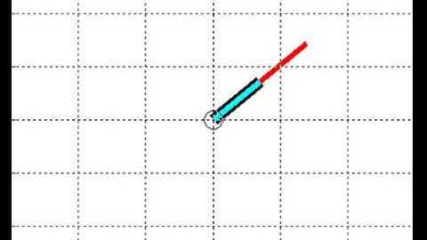 MPC controller_observer compensator (with constraints) implementation