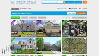It s Free - HomesByMarco com