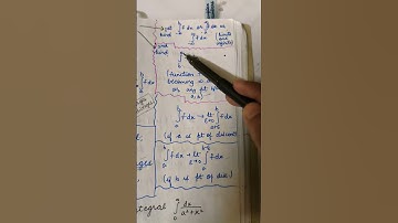 Improper integrals of first kind and second kind #improperintegrals #applied_maths