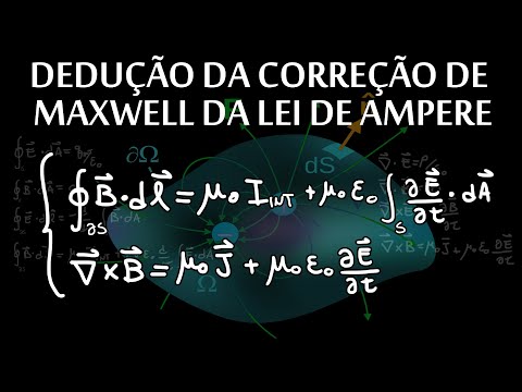 Vídeo: Quem é ampere maxwell?