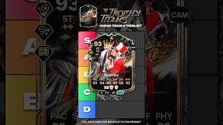 Trophy Titans Team 2 Icons Tierlist 👀