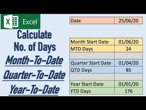 Calculate Month To Date (MTD), Quarter to Date (QTD) and Year to Date (YTD) using Formulas in Excel