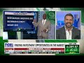 Fox Business - The Trump Effect