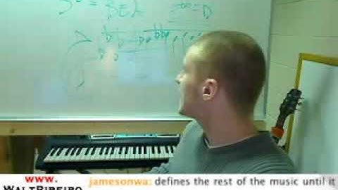 Double Sharps And Double Flats In Music Explained