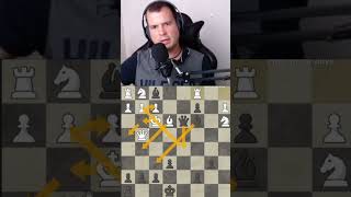 Szachy są proste!  #szachy #arcymistrz #pakleza #gry