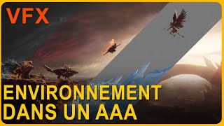 FAIRE UN PLAN D'UN TRAILER D'UN AAA