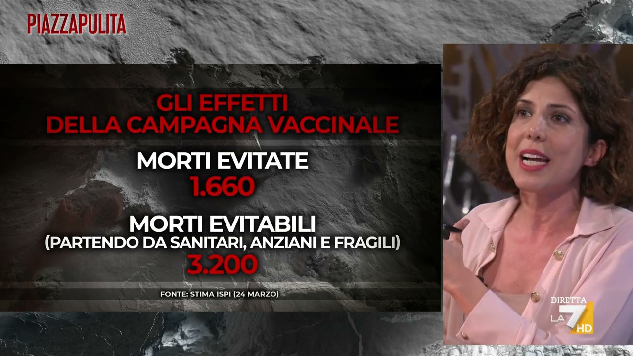 Le morti che avremmo potuto evitare coi vaccini