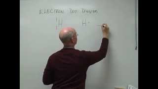 electron dot diagrams.mpg