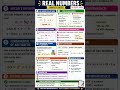 concept of real number in class 10th #shortsfeed #maths #Realnumber #mathstricks #realnumbers