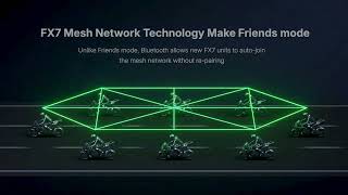 2Pcs Fodsports Mesh Intercom Fx7 Motocycle Helmet Headset Bluetoot