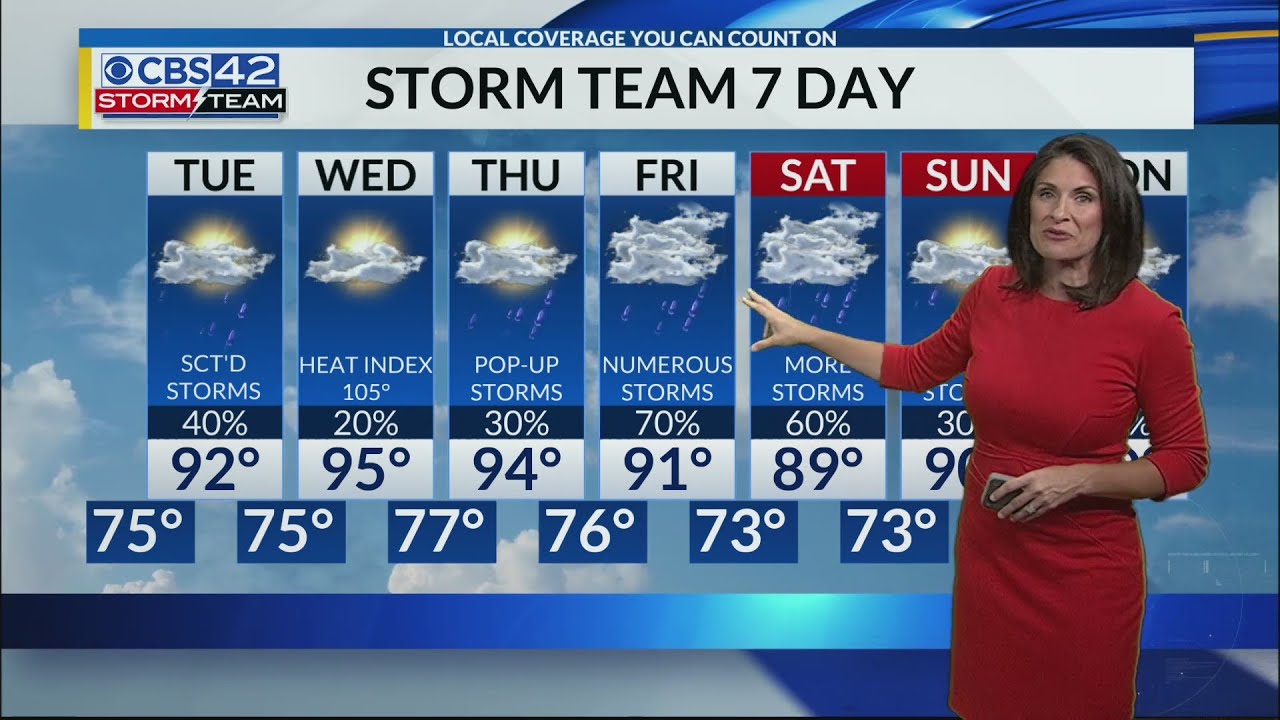 CBS 42 News at 4 pm - YouTube