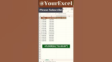 Excel Function Floor and Ceiling  #exceltips #shorts #excelfunctions #excel #FloorFunction #Ceiling