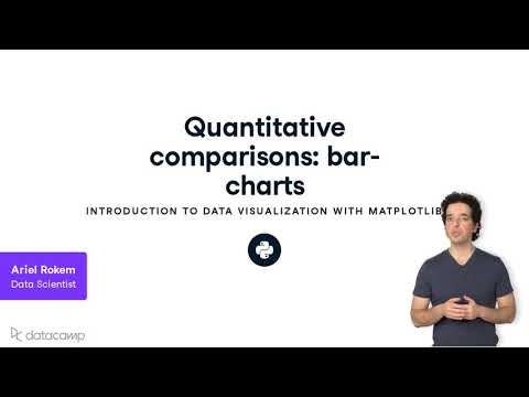 Quantitative Comparisons Bar Charts | Matplotlib