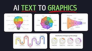 FREE AI Text To Graphics Tool You MUST Try