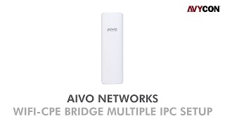 AIVO Networks WiFi CPE Bridge Multiple Camera Setup with AIVO ANCP3005Q